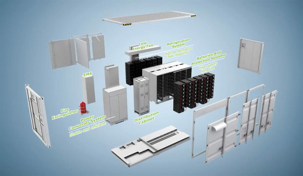 The structure of industrial and commercial energy storage cabinets